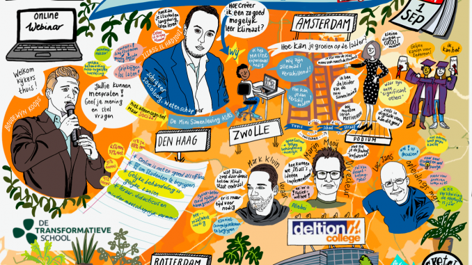 praatplaat De Transformatieve School Deltion College rechtenvrij